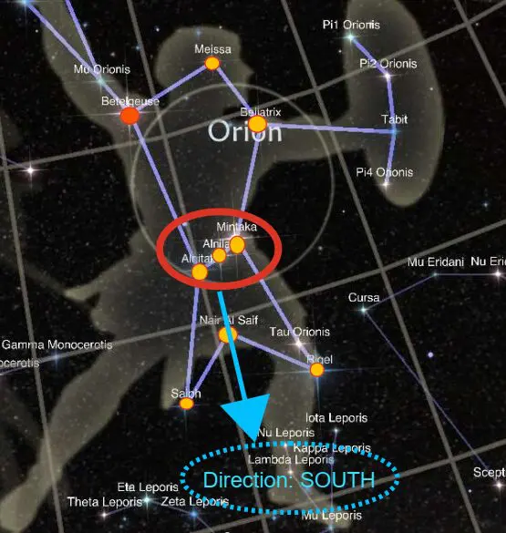 Finding direction with the Constellation of Orion Bushguide 101