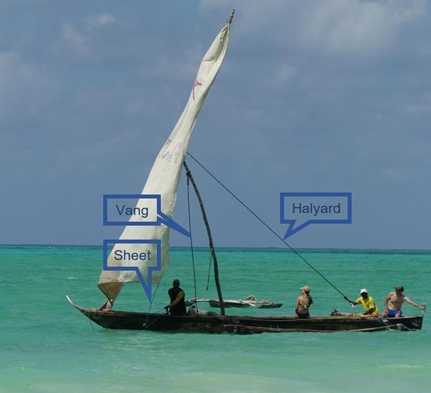 Sail rigging at an Ngalawa boat