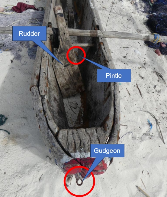 Ngalawa boats rudder system