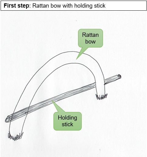 First step of building a spring pole snare trap